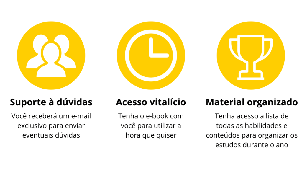 Currículo Completo Terceiro Ano do Ensino Fundamental