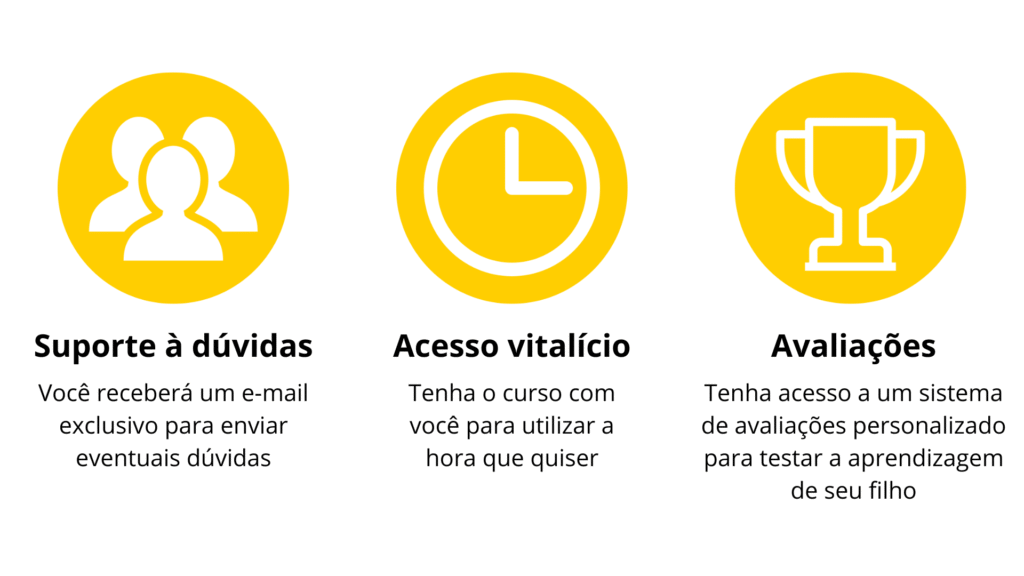 Suporte | Acesso | Avaliações