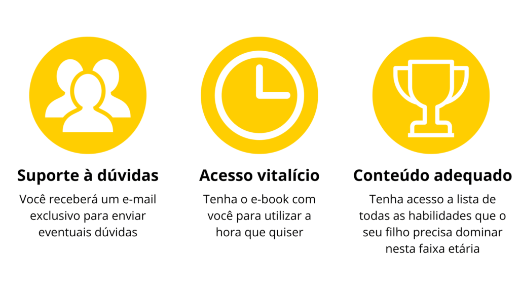 Material Educacional 2 e 3 anos