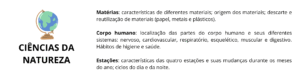 Ciências da Natureza