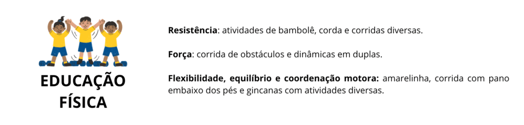 Educação Física