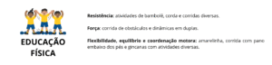 Educação Física