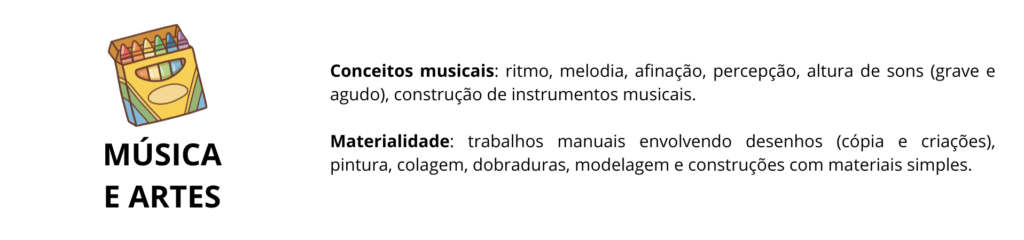 Música e Artes